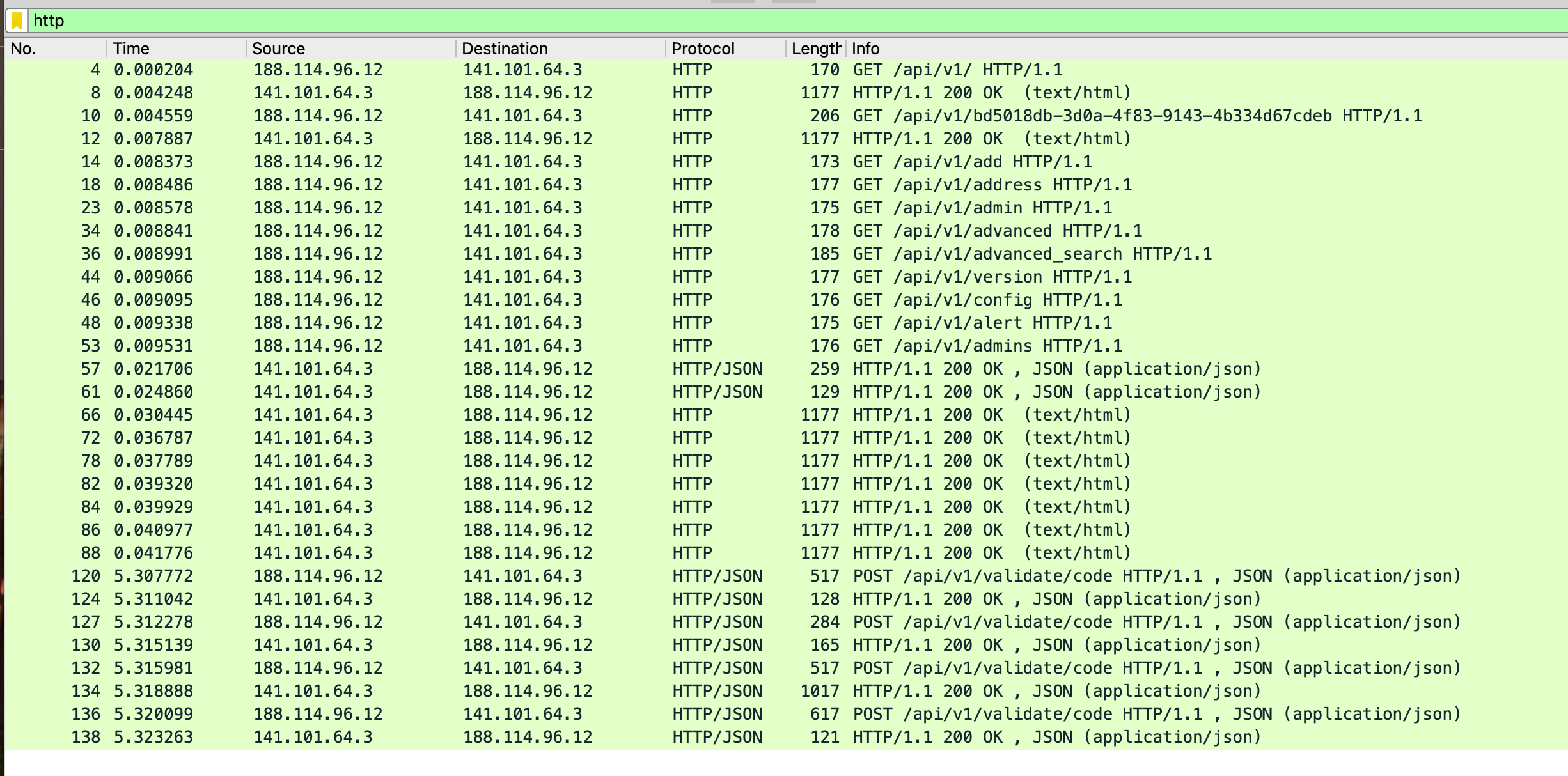 Watchtower of Mists - pcap