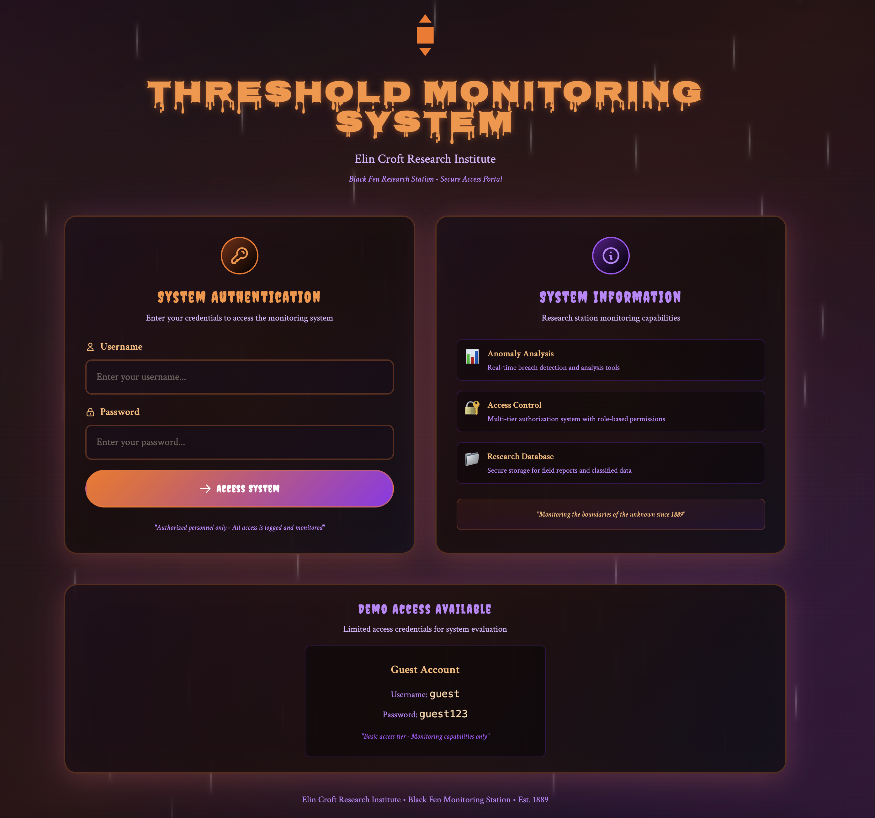 Wax Circle - Dashboard